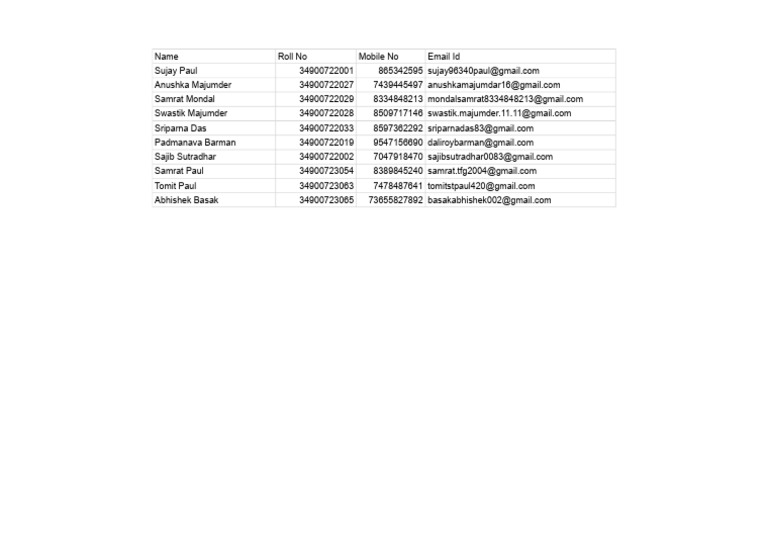BIS - Sheet1 | PDF