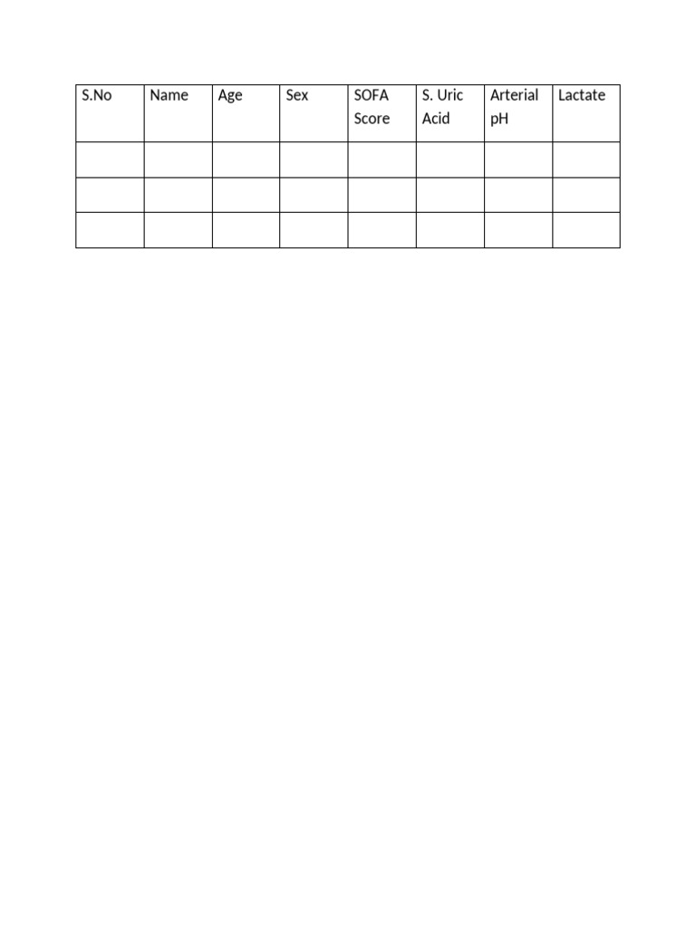 Patient Health Data Overview | PDF