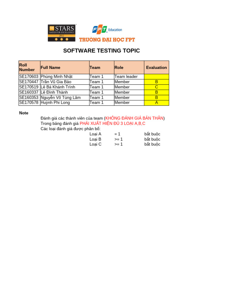SWT301 Evaluation | PDF