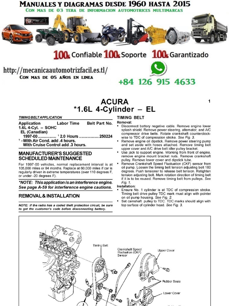 Acura | PDF
