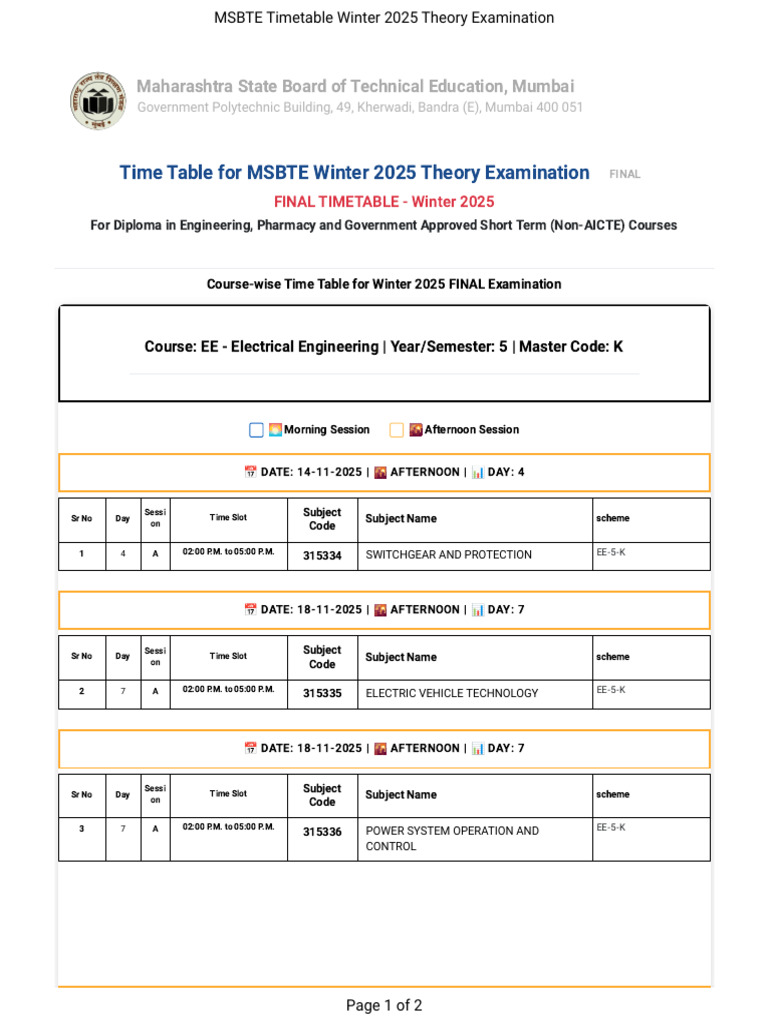 MSBTE Winter 2025 Exam Timetable | PDF | Career And Technical Education ...