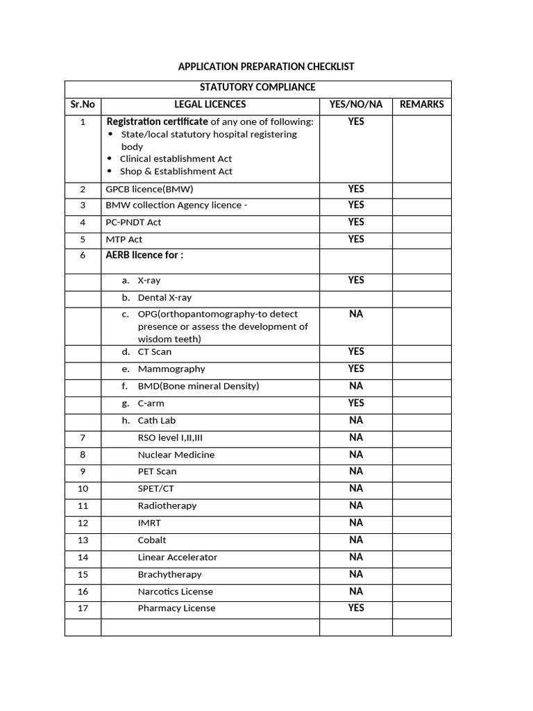 Hospital Application Compliance Checklist | PDF | Intensive Care Unit ...