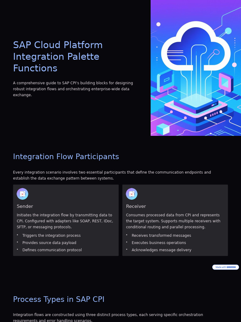 SAP CPI Integration Flow Guide | PDF | Encryption | Xml
