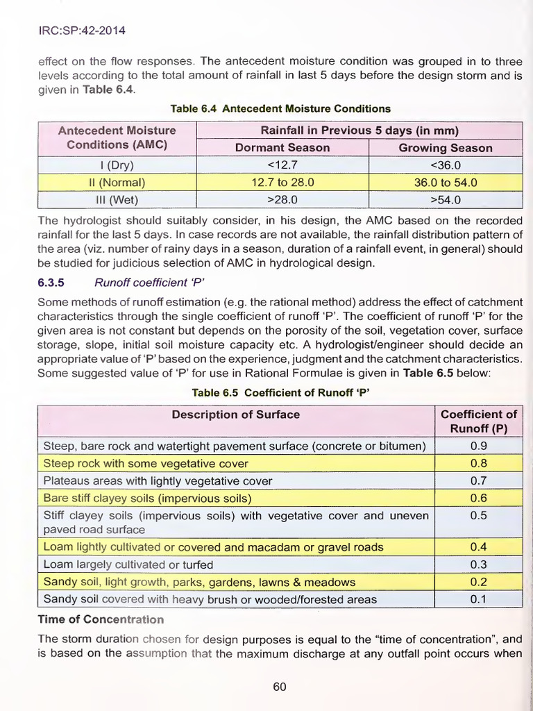 Runoff Coefiicient Refe | PDF | Surface Runoff | Hydrology