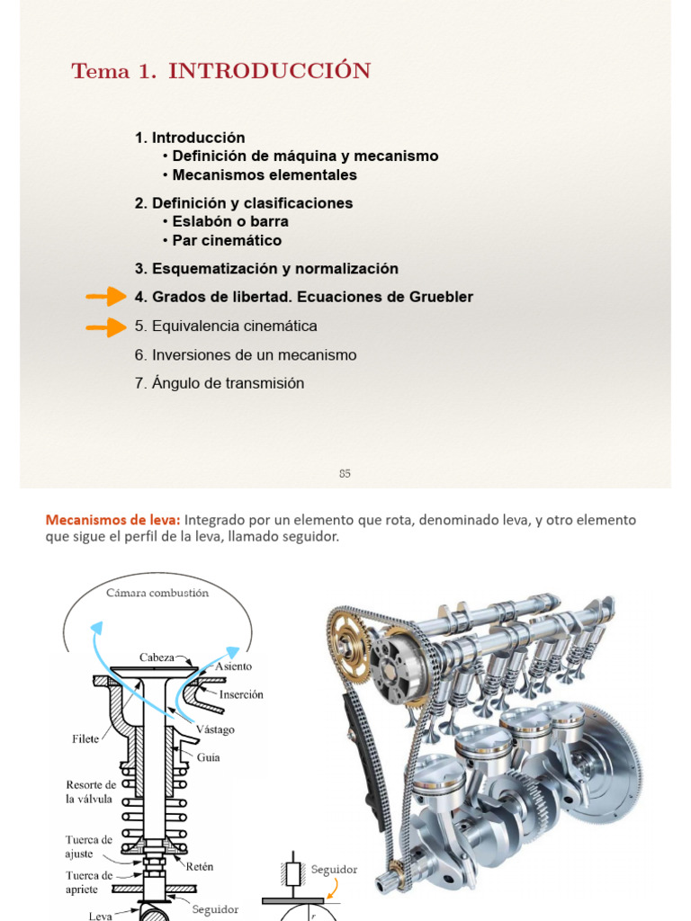 TMM Tema 1c | PDF | Curva | Geometría