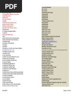 Download Vintage Ukulele by Nonquello Quellaltro SN97004592 doc pdf