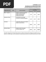 22 - Modelo Carta de Gerencia