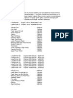 Lexmark Printer Parts Breakdown