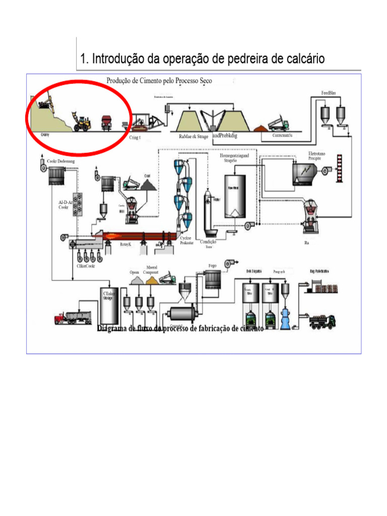 processo-de-fabrica-o-de-cimento-pdf