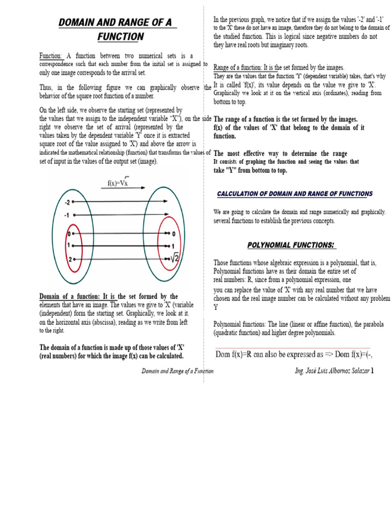 Domain and Range of the Function | PDF | Function (Mathematics ...