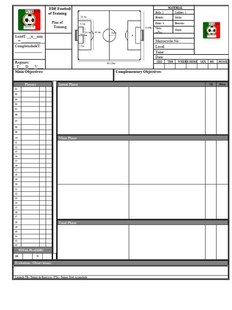 Football Training Plan Overview | PDF
