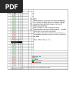 LNER Azuma Train Seating Layout Guide | PDF | Toilet | Railroad Car