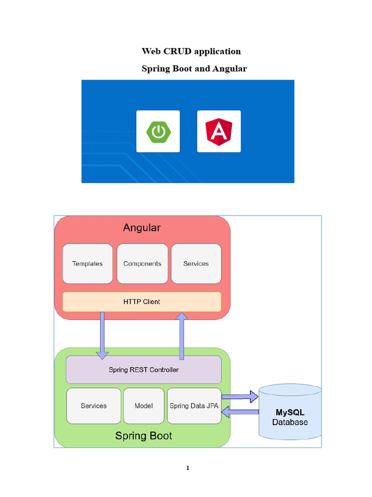 Spring Boot Angular CRUD App Guide | PDF | Spring Framework | Computing