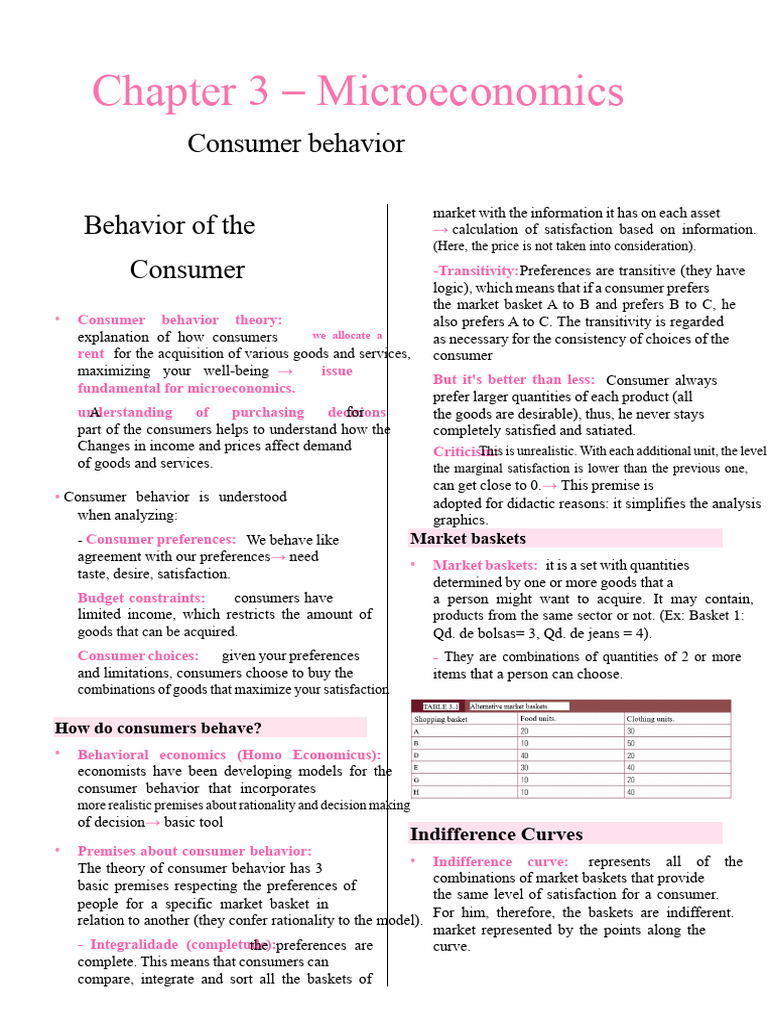 Understanding Consumer Behavior in Microeconomics | PDF ...
