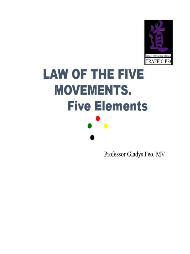 THEORY OF THE 5 ELEMENTS WU XING MODULE 2 [Compatibility Mode].pdf ...