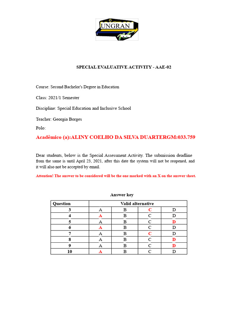 Special Education Assessment Activity | PDF | Teachers | Inclusion ...