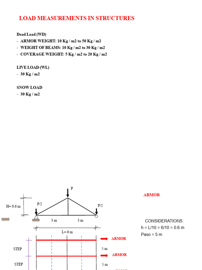 Load Measurements for Structural Analysis | PDF