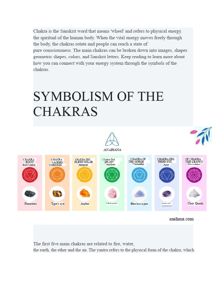 Understanding Chakra Symbols and Meanings | PDF | Chakra | Prana