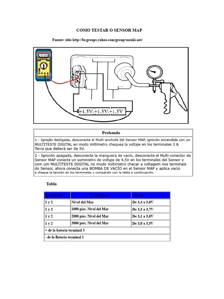 08 - Cómo Probar El Sensor MAP | PDF | voltaje | Energia electrica