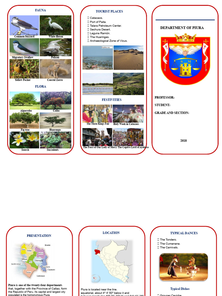 Triptych of The City of Piura | PDF | Peru