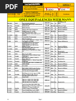 LIST 2 WIX 25-07-2022 - Only Equivalences With Mann | PDF | Front