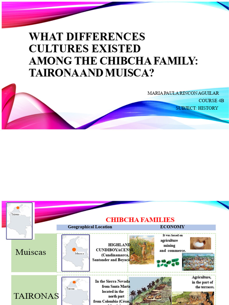 Chibcha Cultures: Muisca vs. Tairona Differences | PDF | Pre Columbian ...