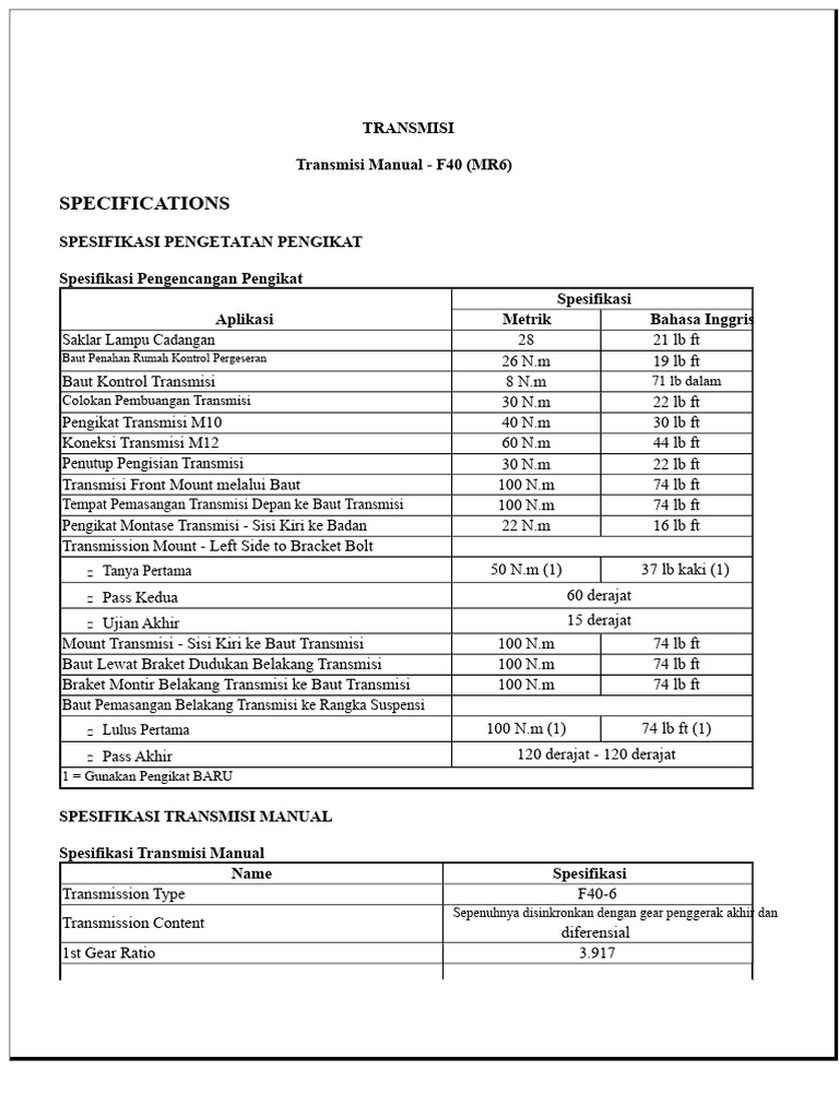 Spesifikasi Transmisi Manual F40 MR6 | PDF