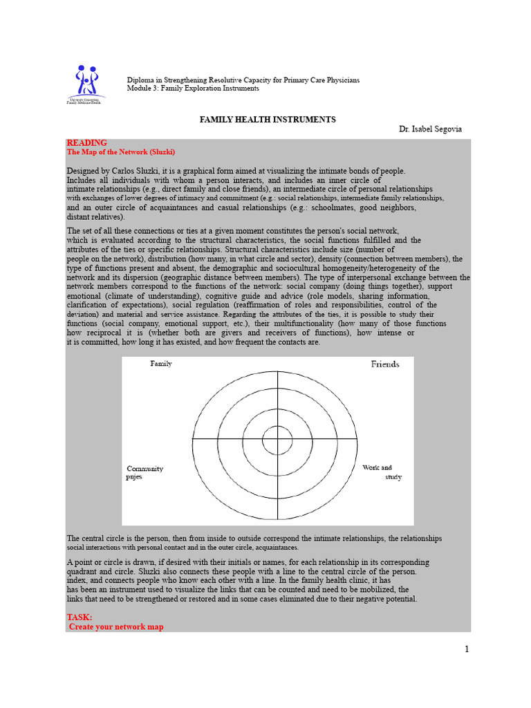 Family Health Network Mapping Guide | PDF | Social Network | Psychology