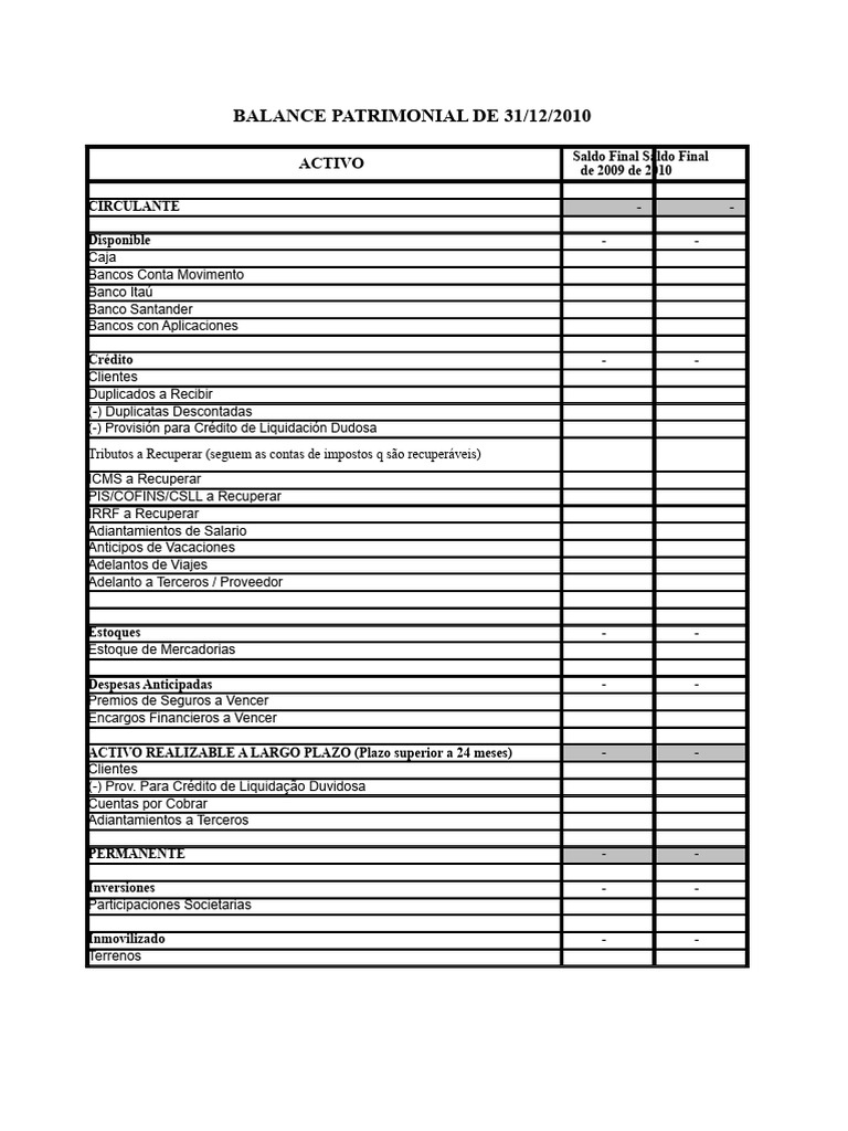 Modelo de estructura de Balance | PDF | Bancos | Hoja de balance