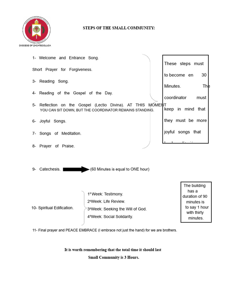 Small Community Steps: Diocese of Zacatecoluca | PDF