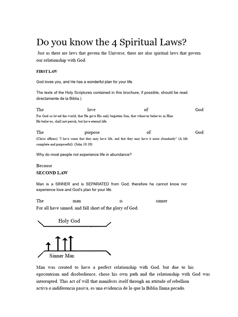 Understanding the 4 Spiritual Laws | PDF | Jesus | God