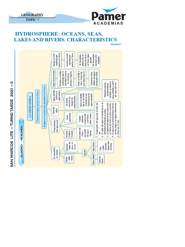 Hydrosphere Characteristics: Oceans & Rivers | PDF | Oceans | Pacific Ocean