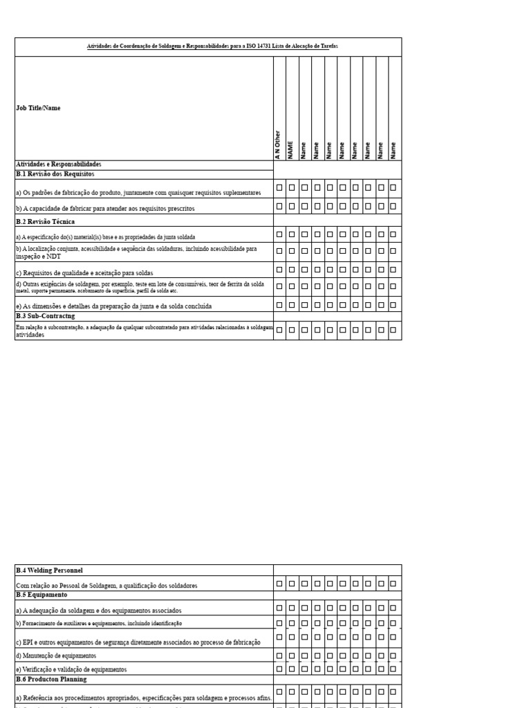 Coordenação de Soldagem ISO 14731 | PDF