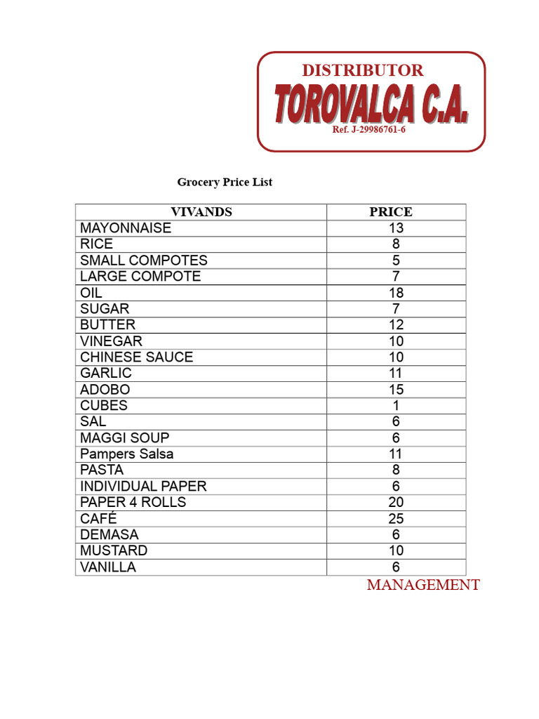 Grocery and Cold Cuts Price List | PDF | Bologna Sausage | Ham