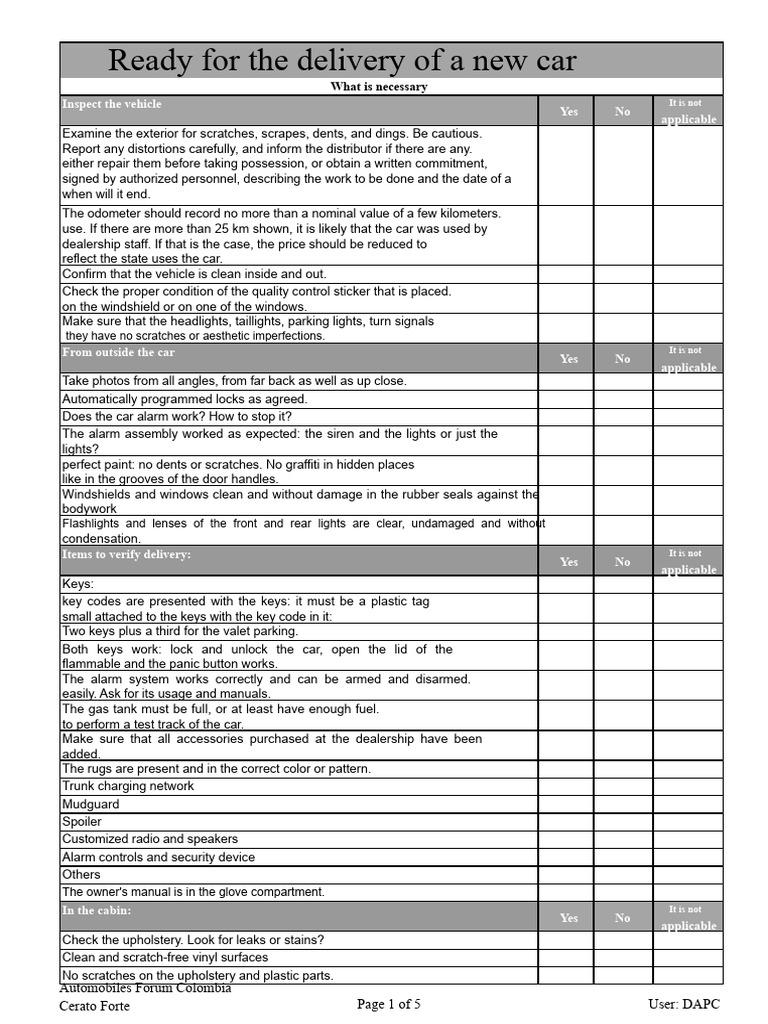 New Car Delivery Checklist Guide | PDF | Insurance | Seat Belt
