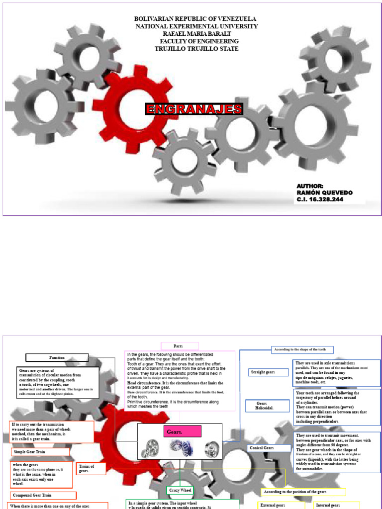 Conceptual Map About Gears | PDF | Gear | Machines