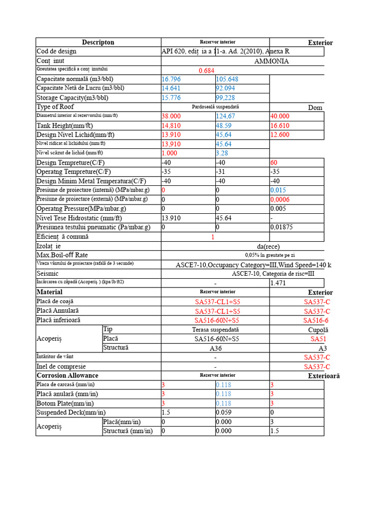 API 620 Cal Pentru Rezervoare de Stocare Cu Perete Dublu | PDF