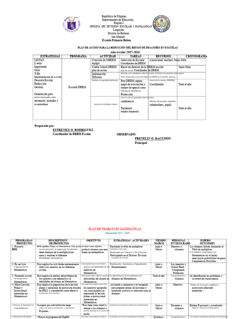 Plan de Acción en Diferentes Materias | PDF | Enseñando | Plan de estudios