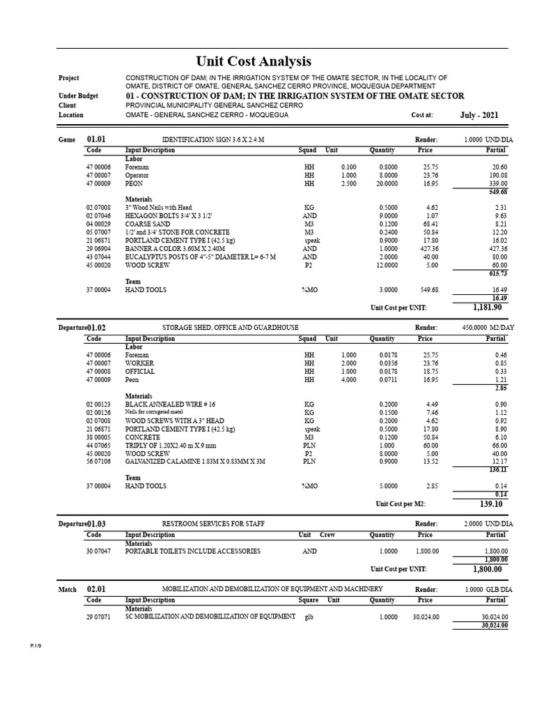 Unit Cost Analysis for Omate Dam Project | PDF | Heavy Equipment