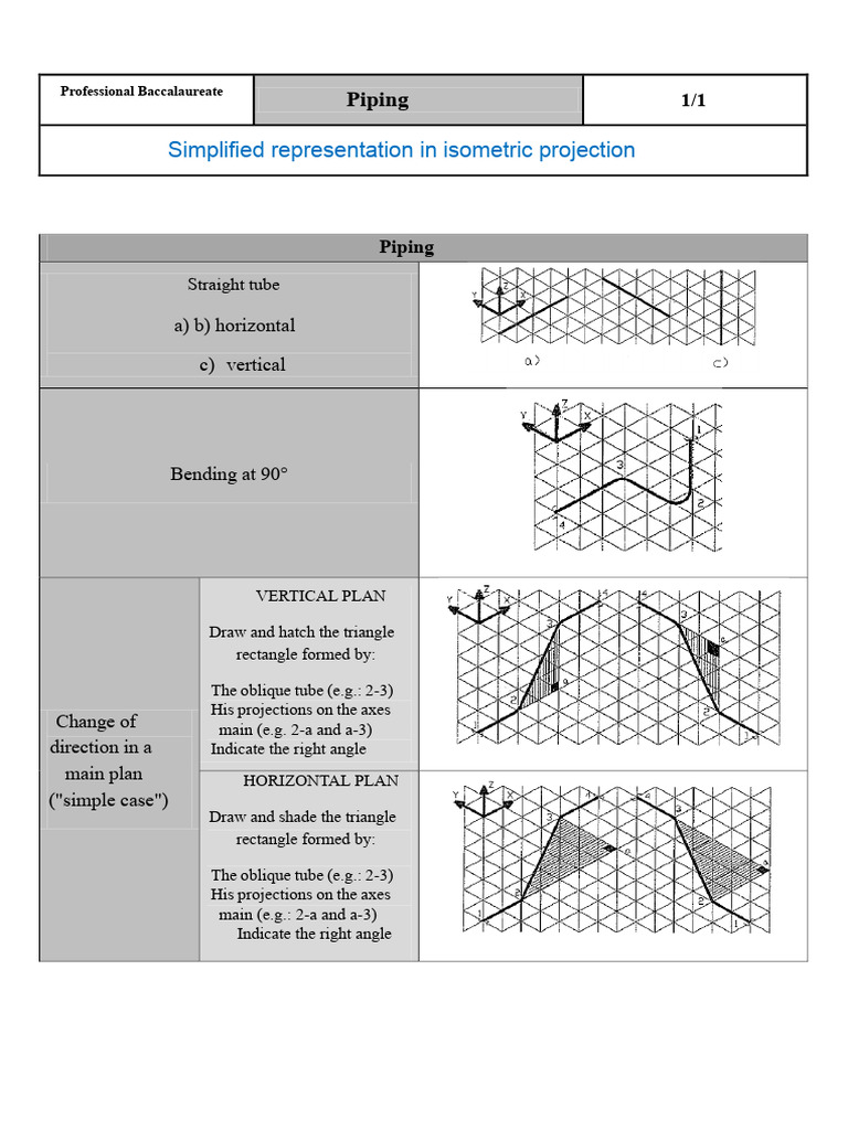 Isometric Projection of Piping Systems | PDF | Pipe (Fluid Conveyance ...