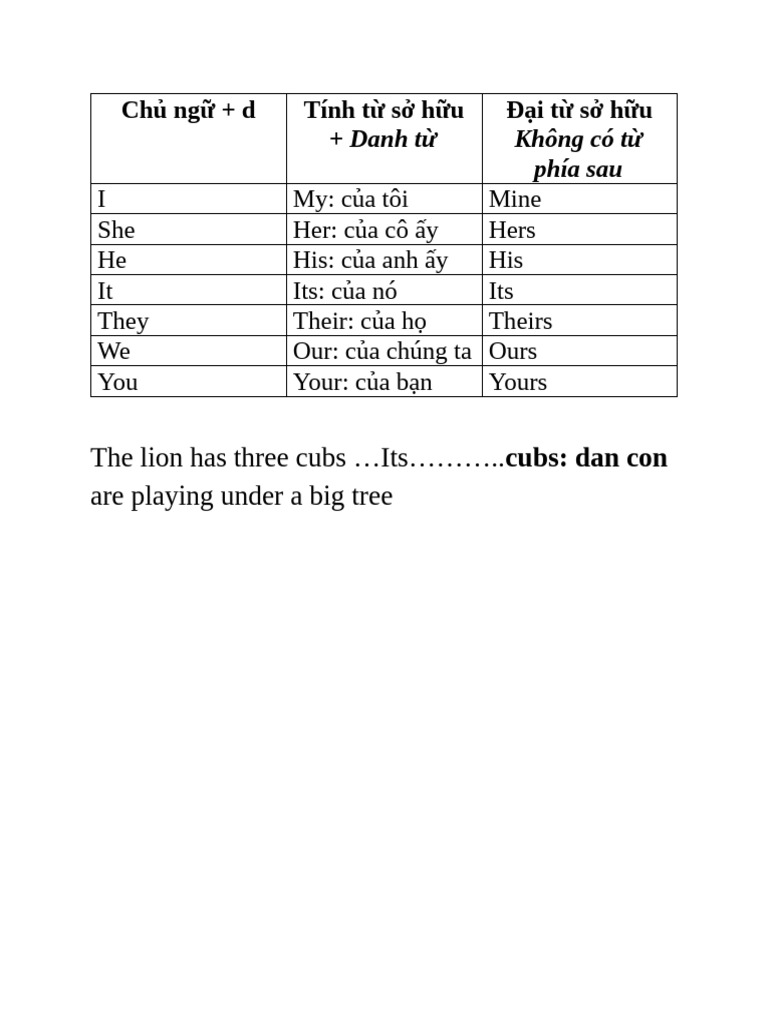 CH NG | PDF