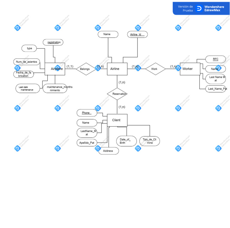 Airline and Client Data Structure | PDF
