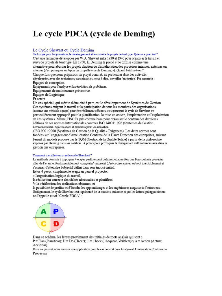 Comprendre le Cycle PDCA de Deming | PDF | Management de la qualité ...