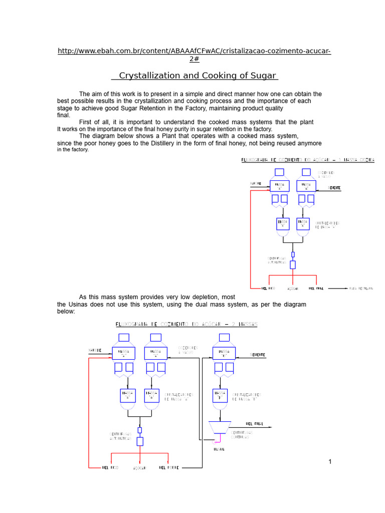 Sugar Crystallization and Cooking Guide | PDF | Crystallization | Honey