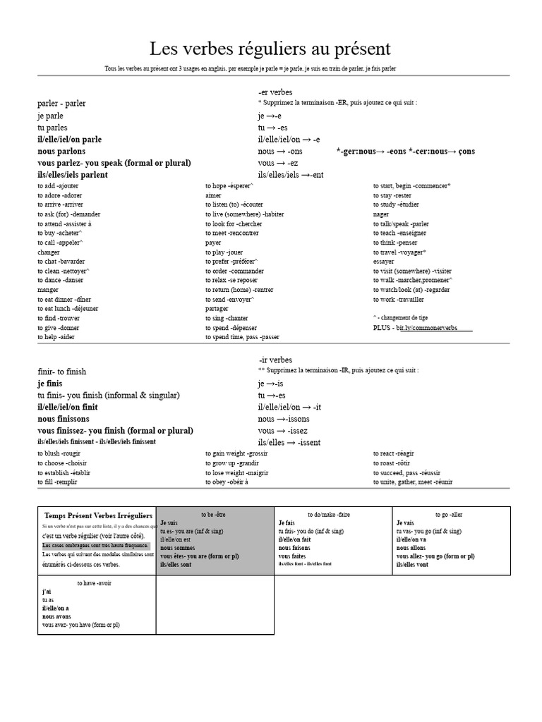 Verbes réguliers au présent en anglais | PDF | Verbe | Unités sémantiques