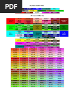 Couleurs en LaTeX : Guide et Codes | PDF | Traitement d'image | Vue