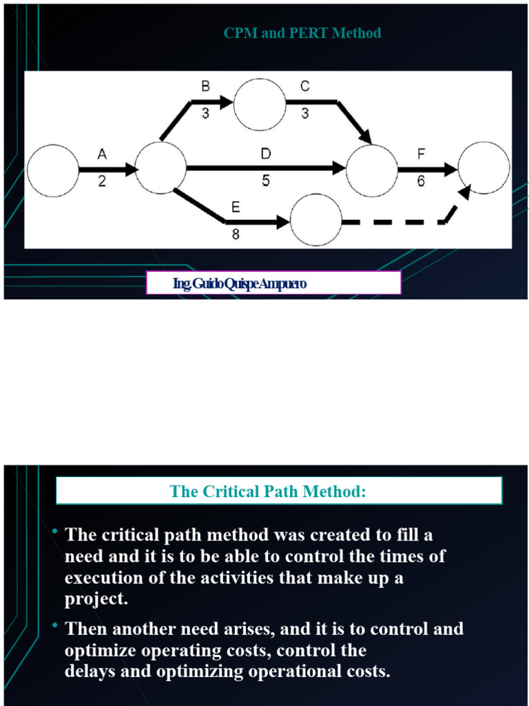 Understanding CPM and PERT Methods | PDF | Applied Mathematics
