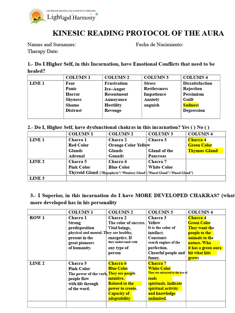 Kinesic Reading Protocol for Aura Analysis | PDF | Anger | Glands