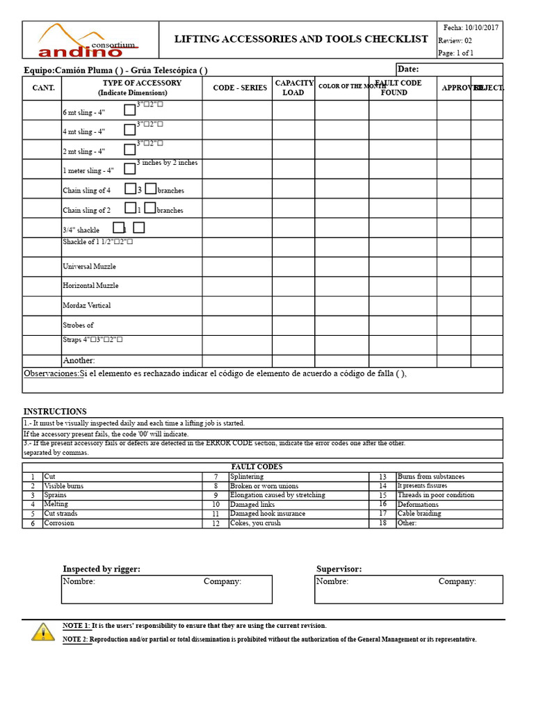 Lifting Accessories Inspection Checklist | PDF
