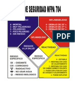 Rombo de Seguridad y Otros Datos